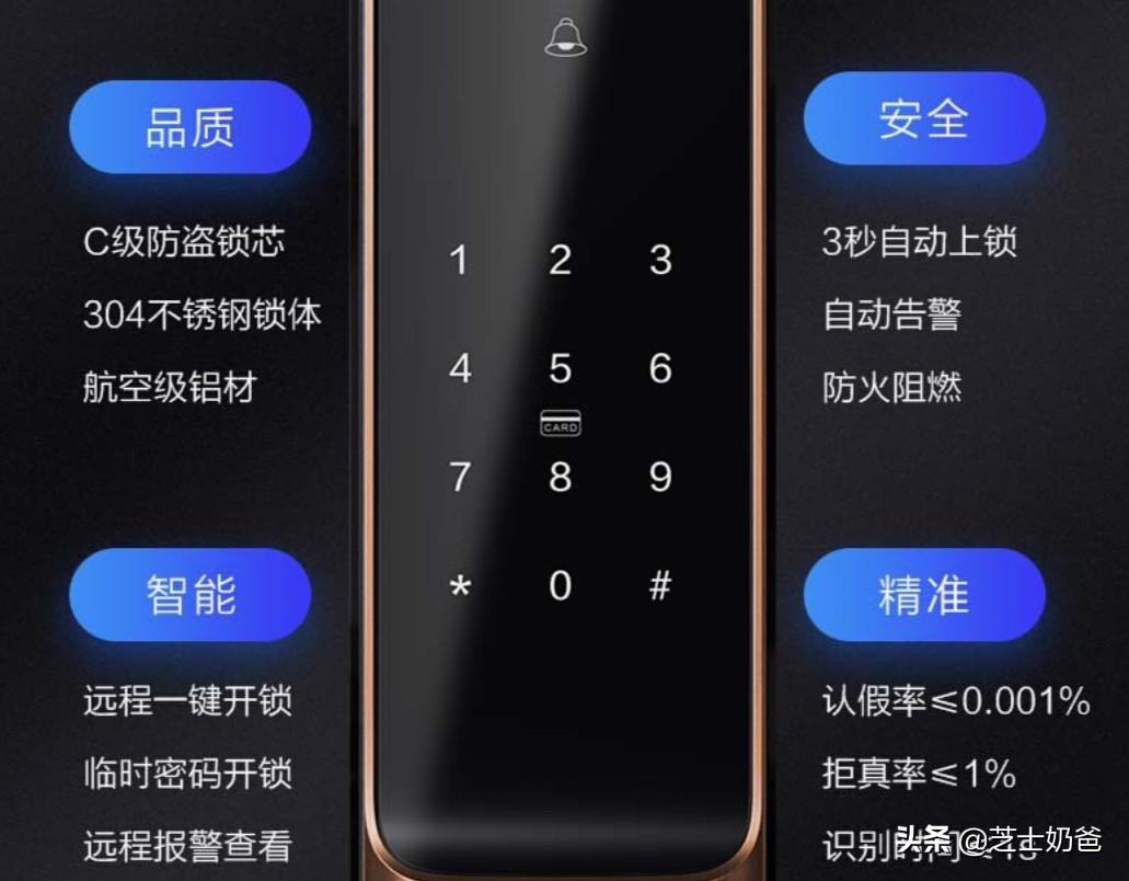 2021智能锁推荐：智能锁什么品牌比较靠谱？智能门锁安全吗？