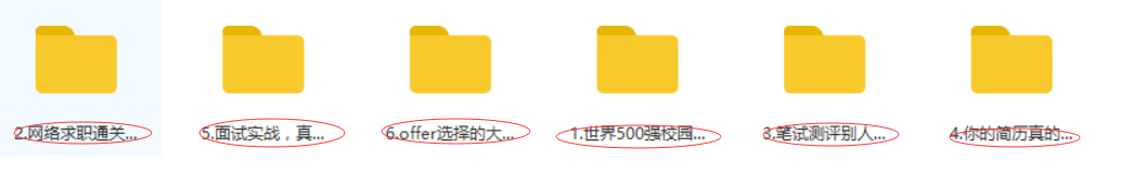 走进程序员，揭秘神秘的CXY