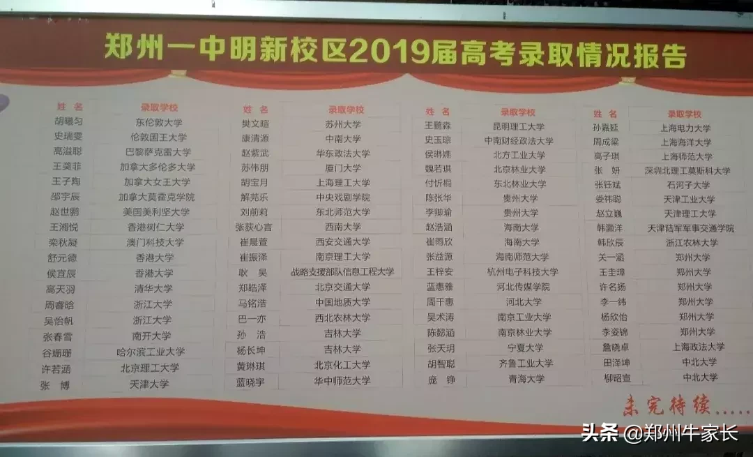 重点！外高、省实验及四中等高中2019年高考成绩红榜汇总