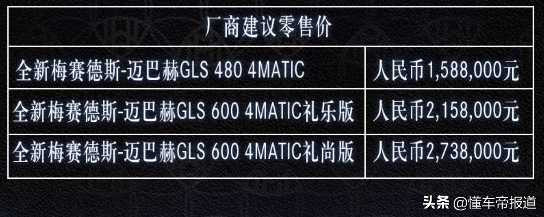 新车｜多花147万，你到底得到了什么？实拍解析迈巴赫GLS