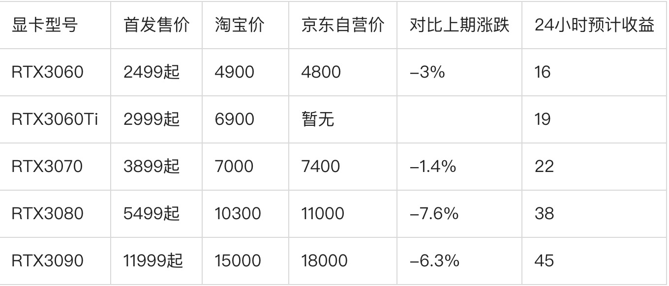 今天矿难了吗：四川矿场集体拉闸，一个时代的终结？