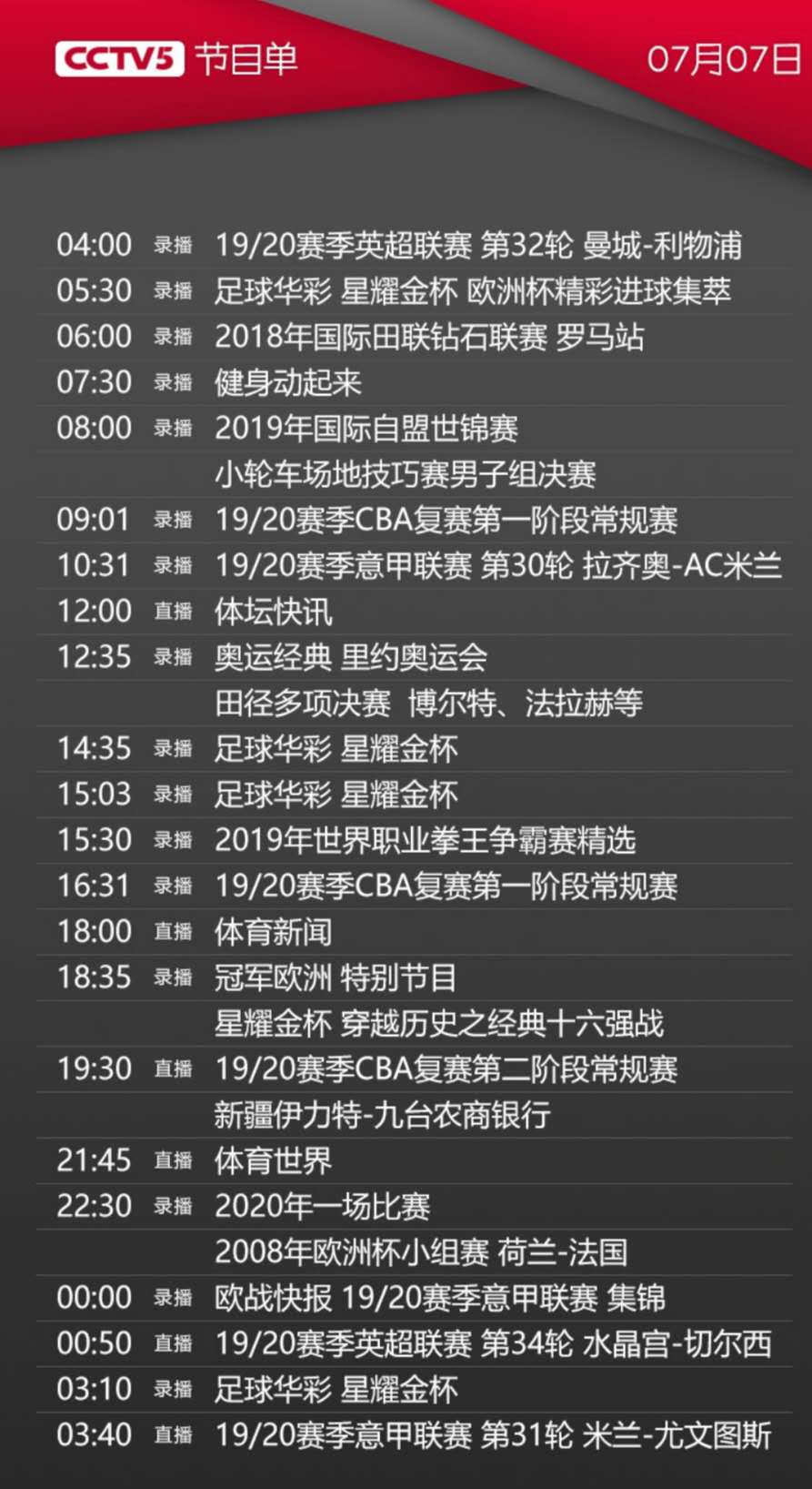 哪里直播cba第二阶段比赛(央视体育今日节目单：19:30直播CBA第二阶段常规赛(-吉林))