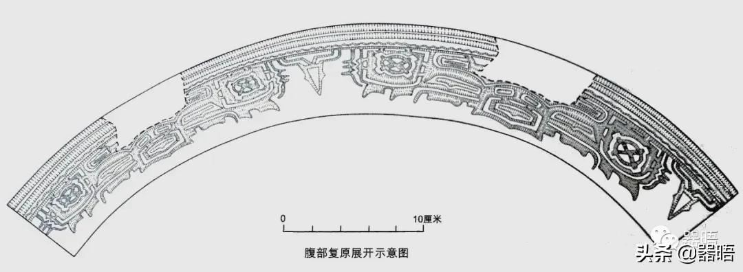 初民智慧：画出一个十字，就成了光芒万丈的太阳符号