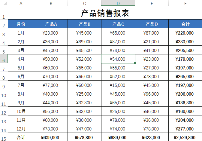 Excel条件格式5种实用技巧与设置方法
