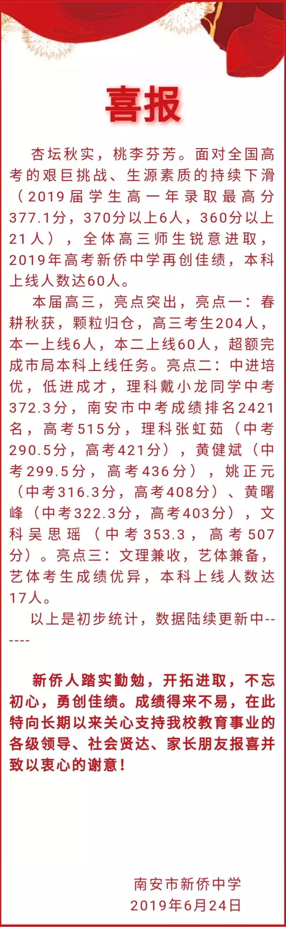 喜报频传！南安多所中学高考成绩单发布，一起为母校打call