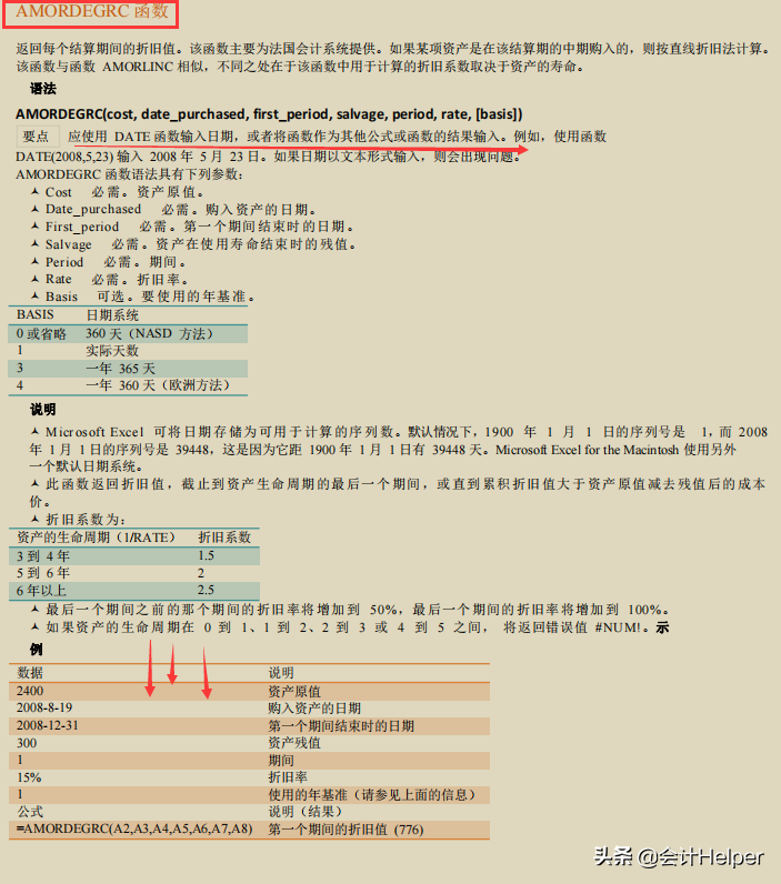 436页Excel公式示例大全，共12大类函数（含424个公式）