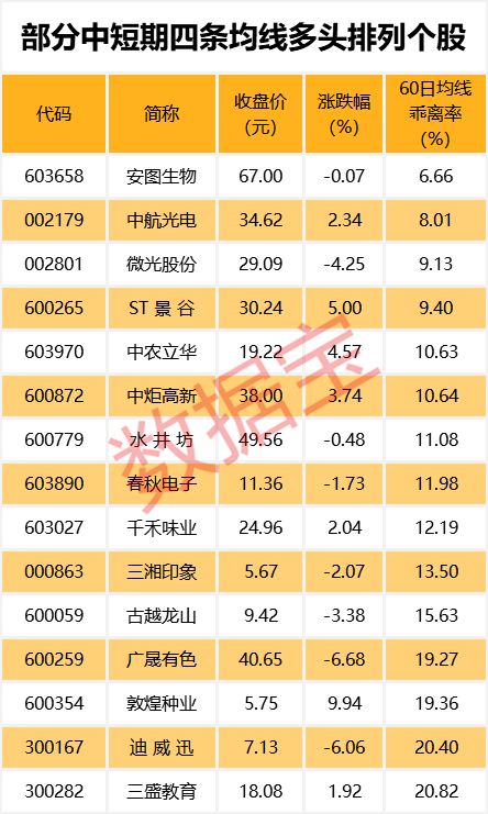华荣股份股票成交额