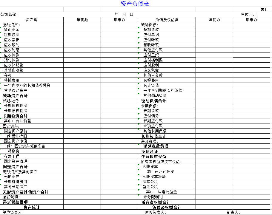 是心动的感觉！超全初级会计备考题库+五大财务报表，可自动生成