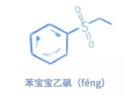 120个化学关键知识点分类总结，备战2021年高考，带你逆袭