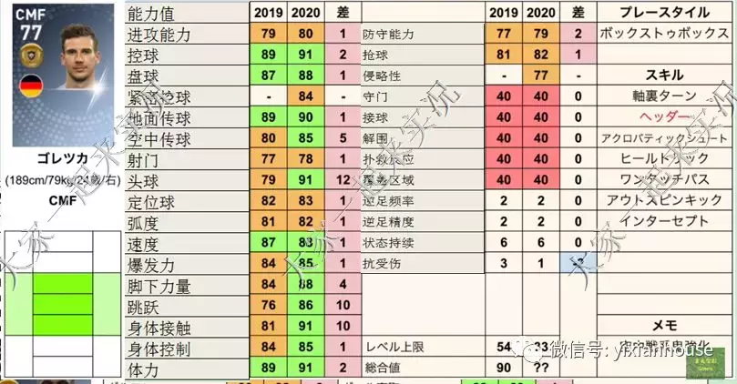 实况2017世界杯补丁(数据和补丁 |实况足球手游2019 晴天3.4版本补丁发布)