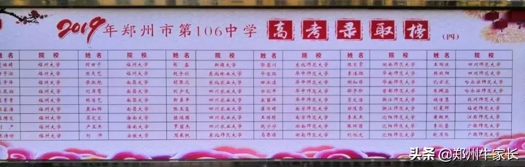 重点！外高、省实验及四中等高中2019年高考成绩红榜汇总