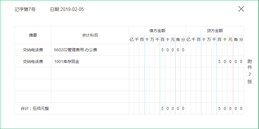 物业会计不会做？一套完美财务处理+45笔会计实操，真实用