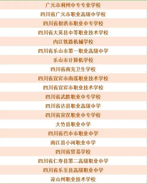 读中职也可考大学，政策助力来了！这457所中职院校有招生资格