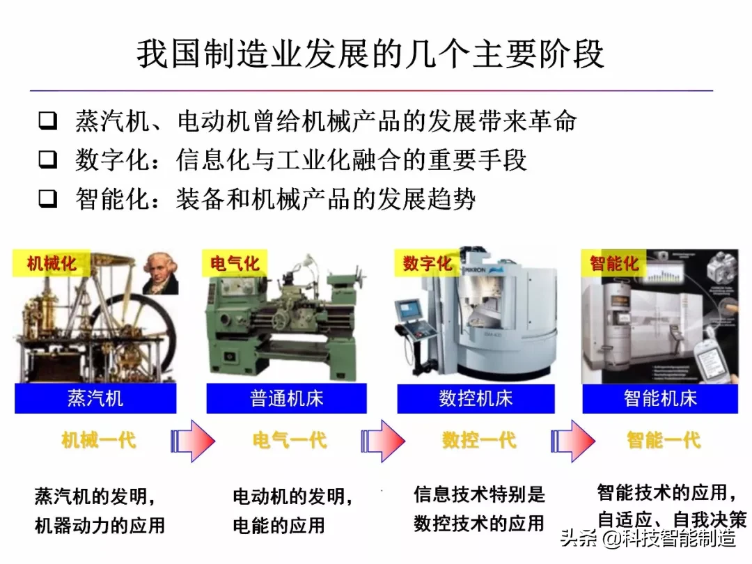 什么是智能制造，什么是数字工厂，智能制造工厂趋势所在