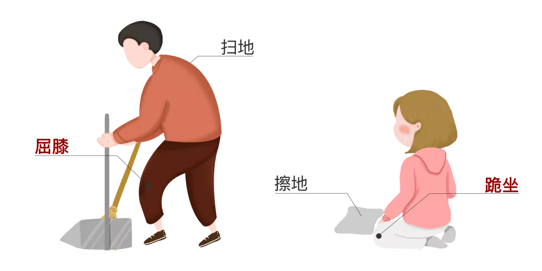 膝盖疼是怎么回事?这些原因不容忽视