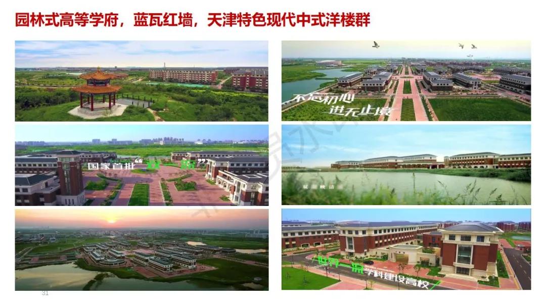 多少分能上天津中医药大学？