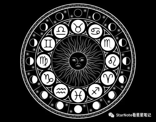 占星秒懂 | 星座符号原来是这样！