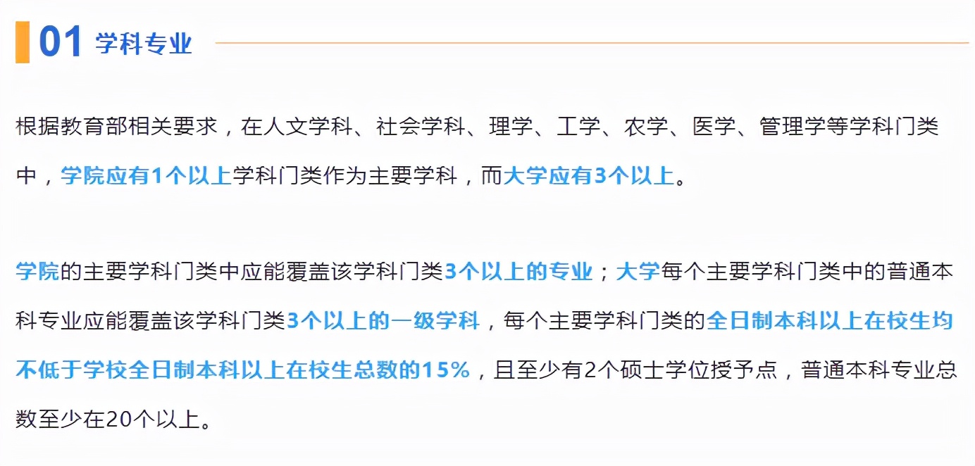 大学和学院的区别（大学）