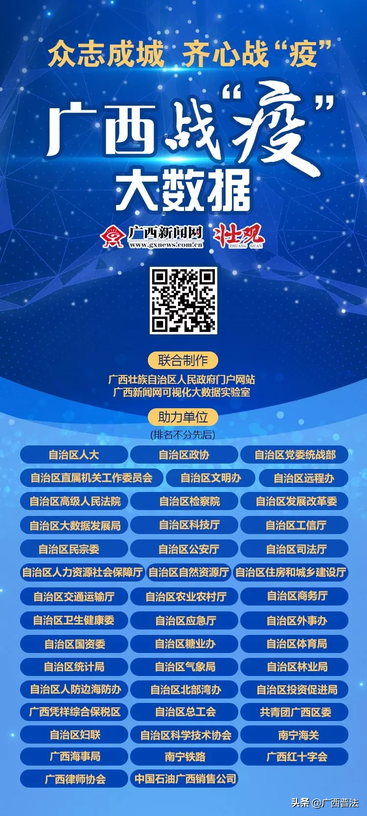 爱心接力 共克时艰｜广西律师行业疫情防控爱心捐款进行时……