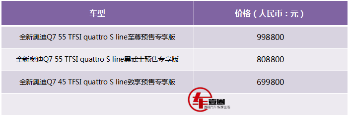 奥迪Q7对比奔驰GLE，网友摊牌：这一次奥迪胜算很大！