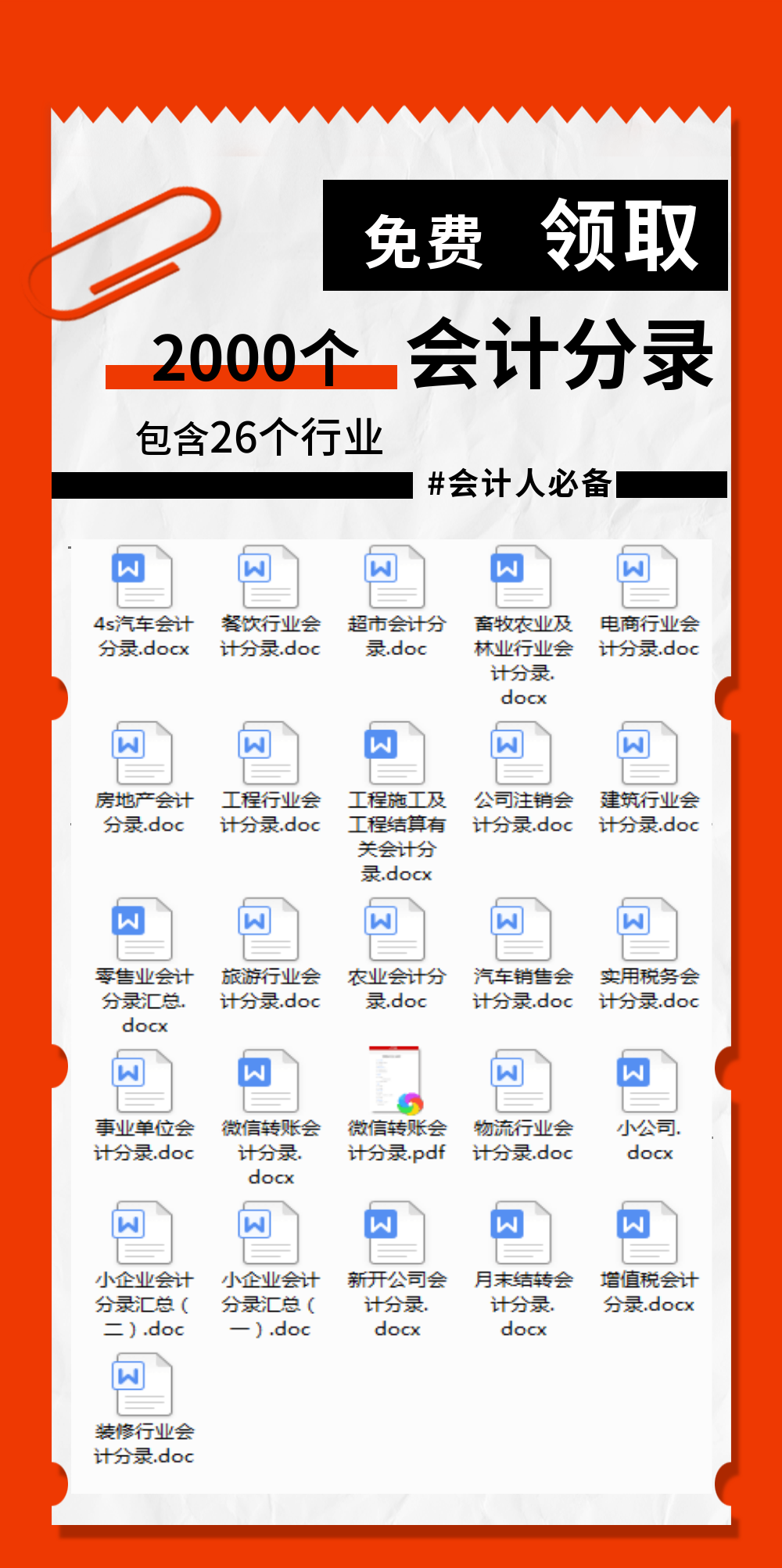 酒店财务的会计科目是怎样的，补充医疗保险的个人所得税