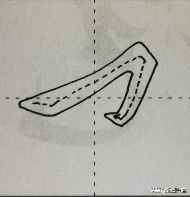 《兰亭序》技法二十一：长横折钩、短横折钩、横折弯钩、竖横折钩