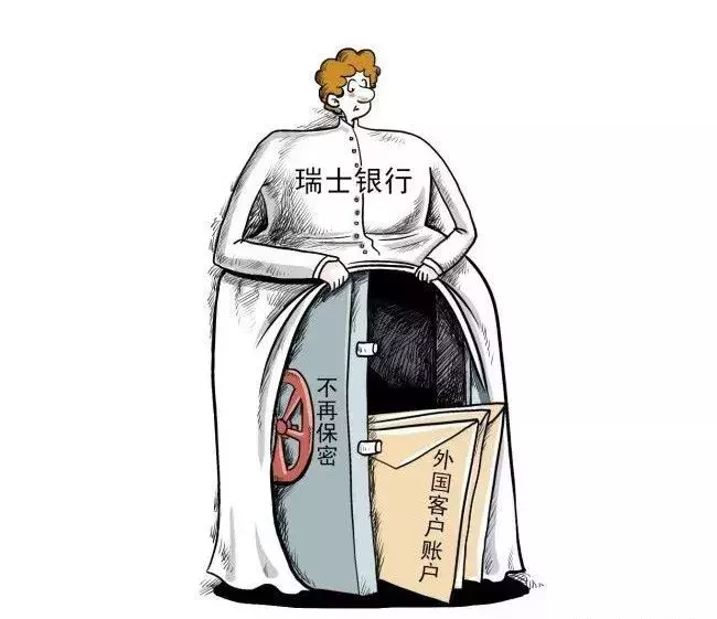 避税天堂沦陷！9月与中国等33个国家交换CRS金融涉税账户