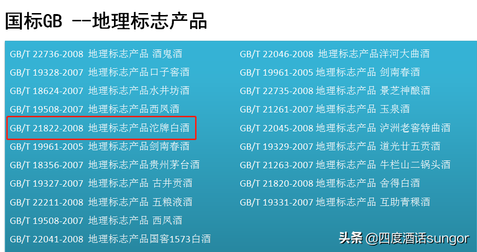 口粮酒推荐：花了一个月私房钱买了8种酒，最便宜的11.5元