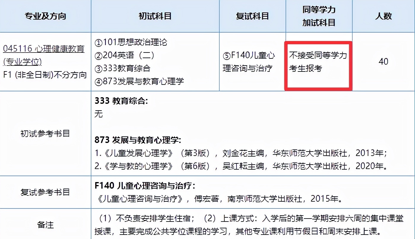 22年南京师范大学心理健康教育专硕参考书更改｜最新招生情况解析