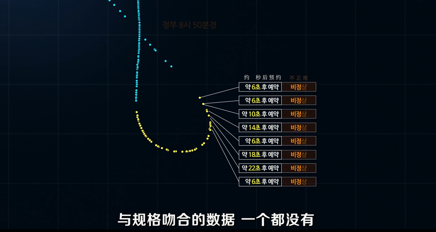 孩子，有时候你可以不用那么听话