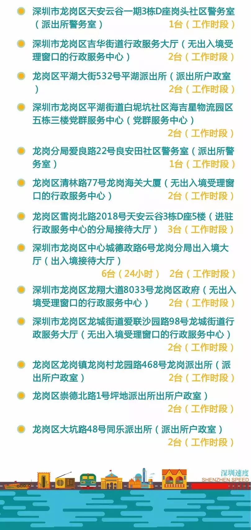 不用居住证！不限户籍！在深圳就能自助续签、办理港澳通行证了！