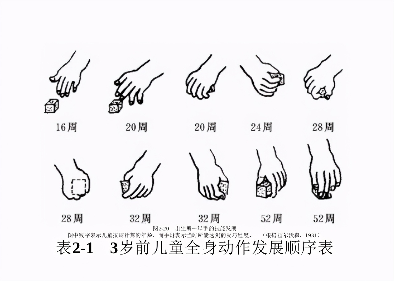 21本育儿书带你绕开育儿路上的坑，一定要趁早看