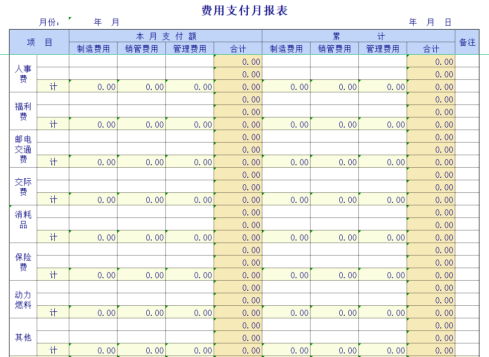 应收应付太混乱？幸亏有这份全自动表格，预警提醒，太方便了