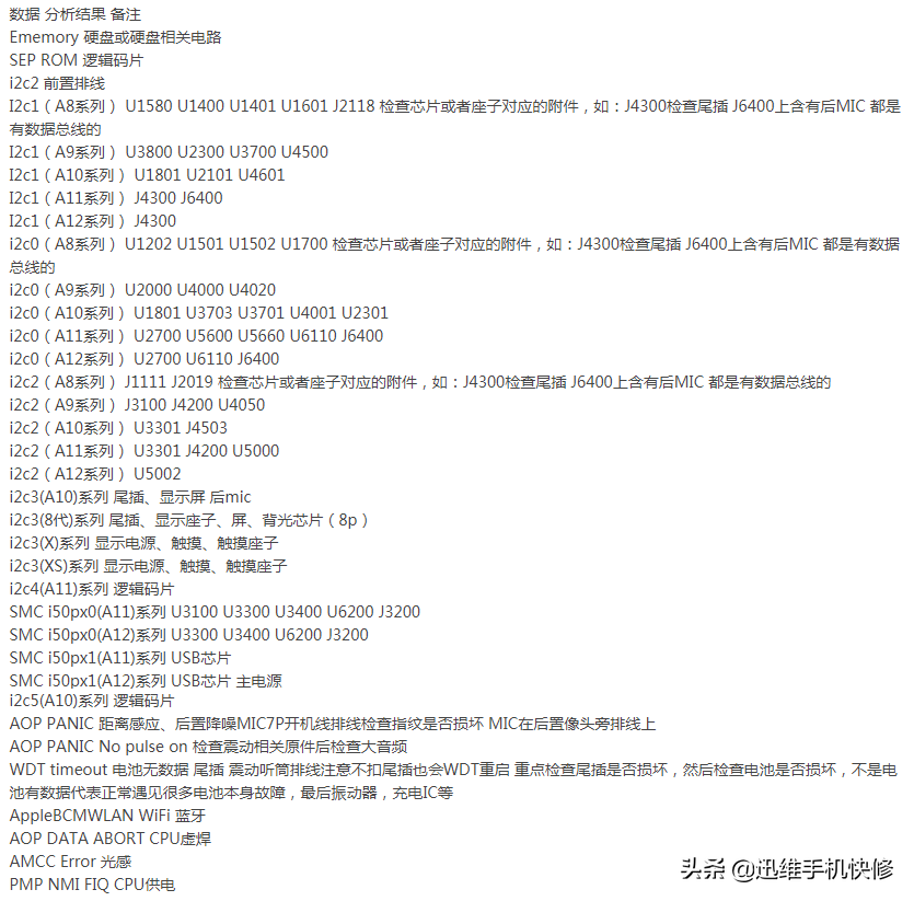 苹果手机无故重启怎么办？快速查找问题原因，简单又好用省钱了