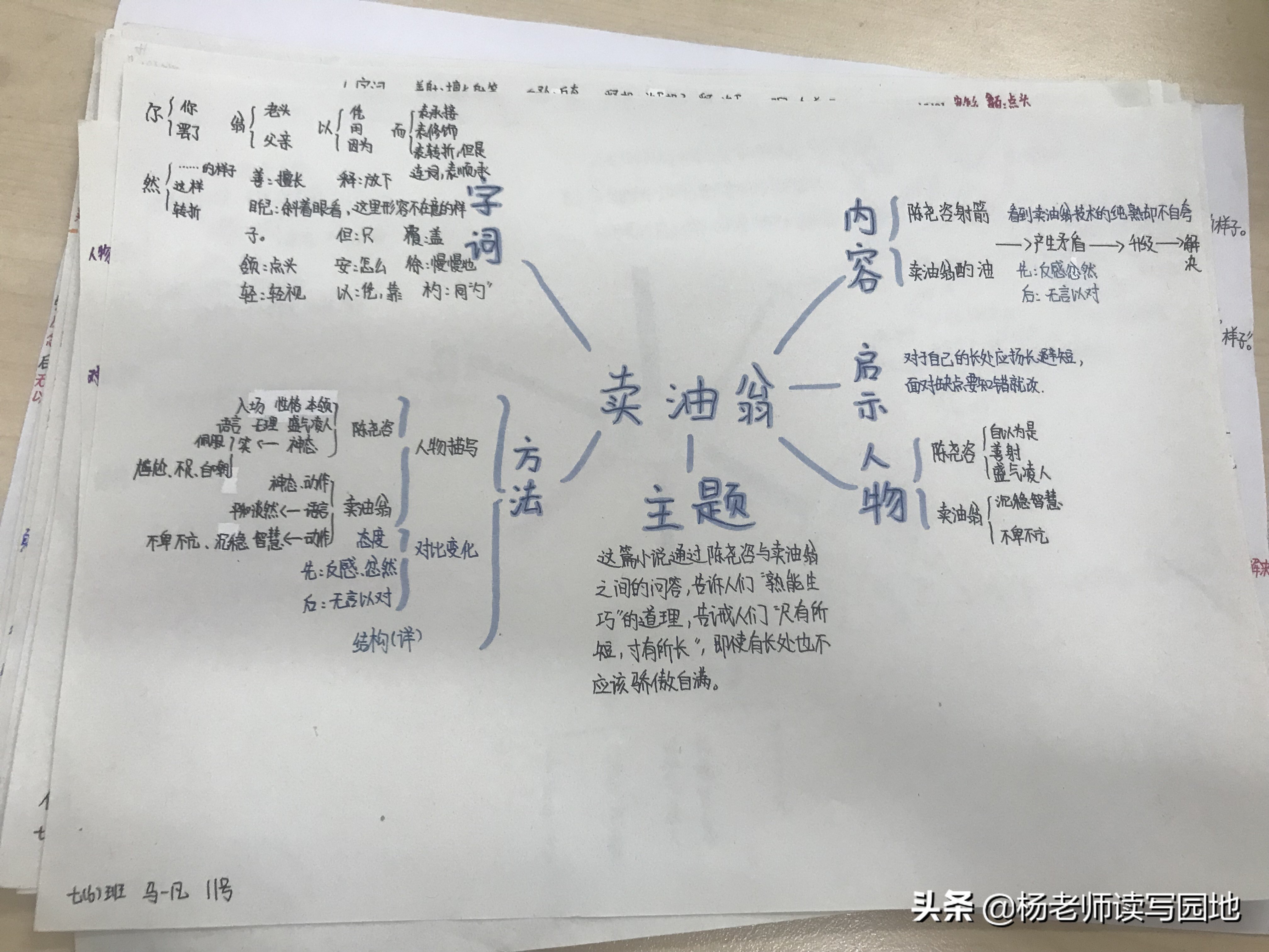 以钱覆其口的其的意思（卖油翁解析与思维导图指导）