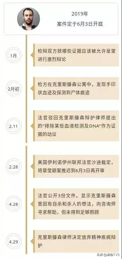 中国留美学生章莹颖离奇死亡的案件 终于有了进展