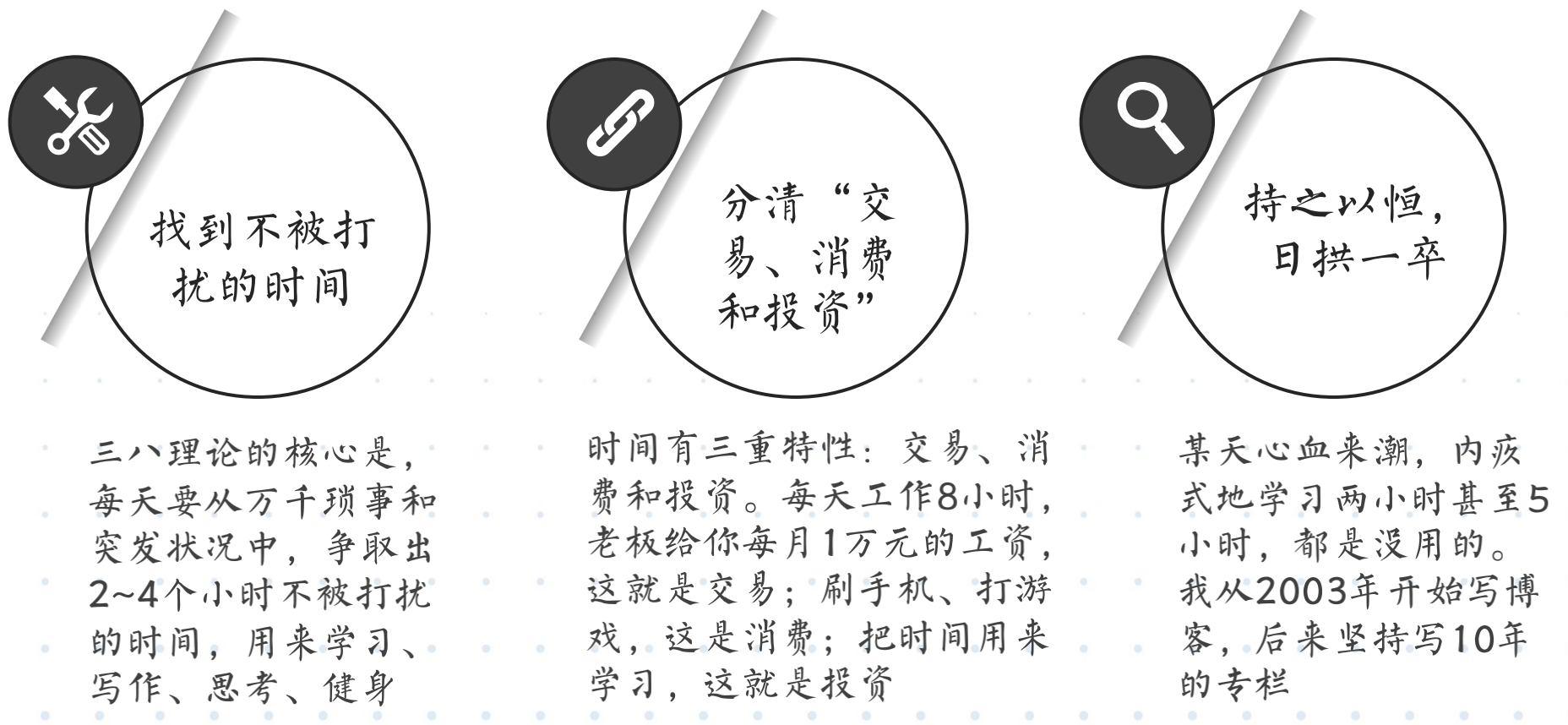 职场3大进阶能力，让你更快达成人生目标