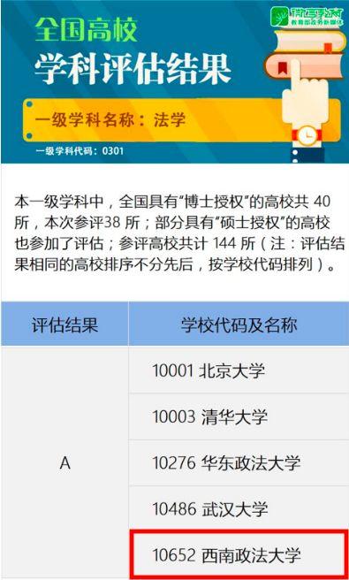 特殊试卷！或许，这10道题就是全重庆