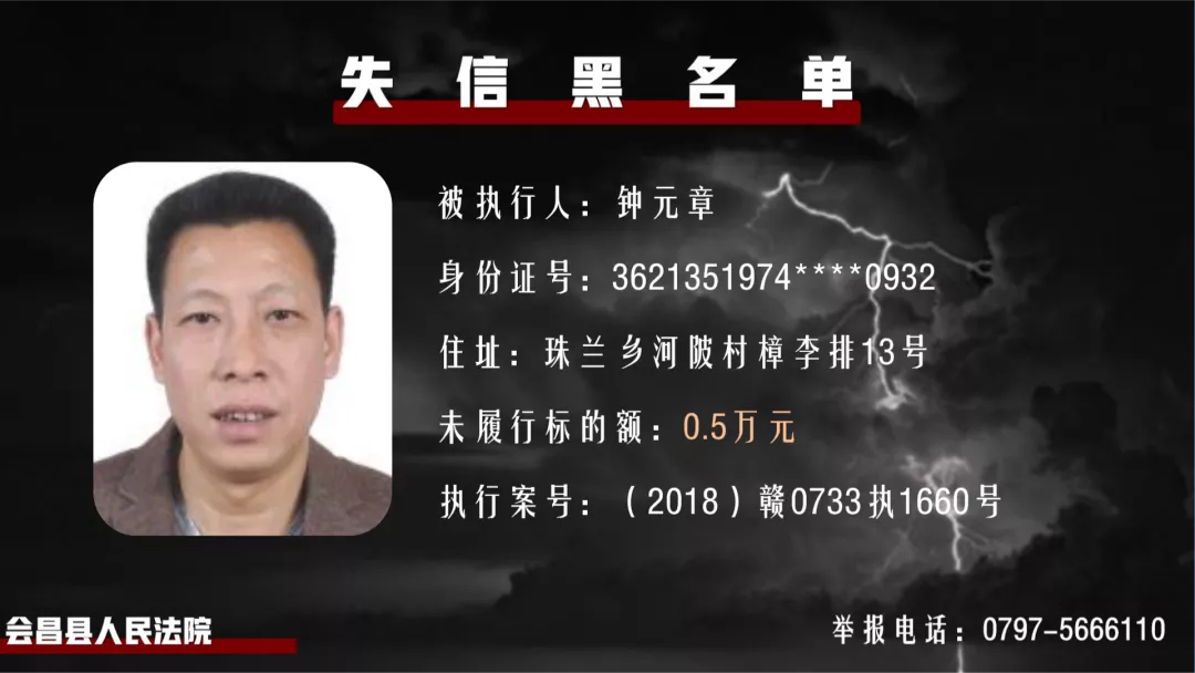 曝光！会昌法院公布一批失信被执行人名单！