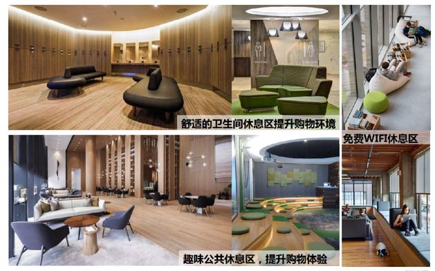 呈贡吾悦广场：昆明潮流网红打卡地的品格与修养