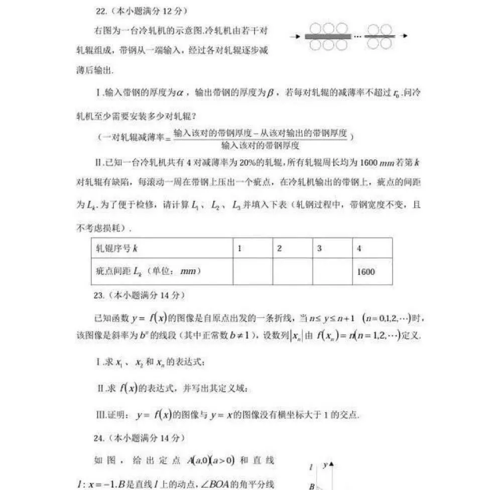 疫情更难了！2003年“非典”时期，迎来了高考历史中数学难度巅峰