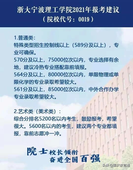 最全！全国300余所高校权威预估分数，看看你的理想大学多少分