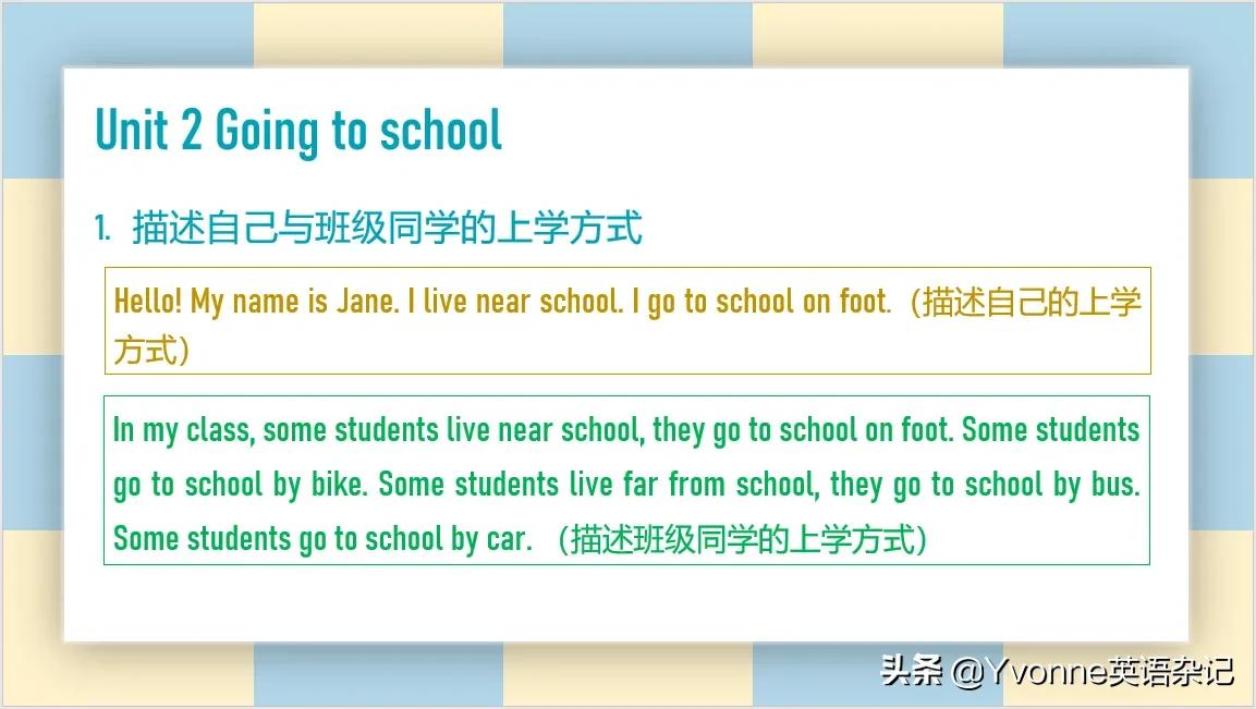 英语作文——“牛津深圳版”五年级上册英语作文（U1-U6）