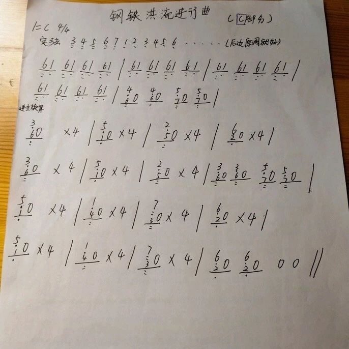 抖音爆曲+经典战歌，盘点2019古筝人值得弹的十首网红BGM
