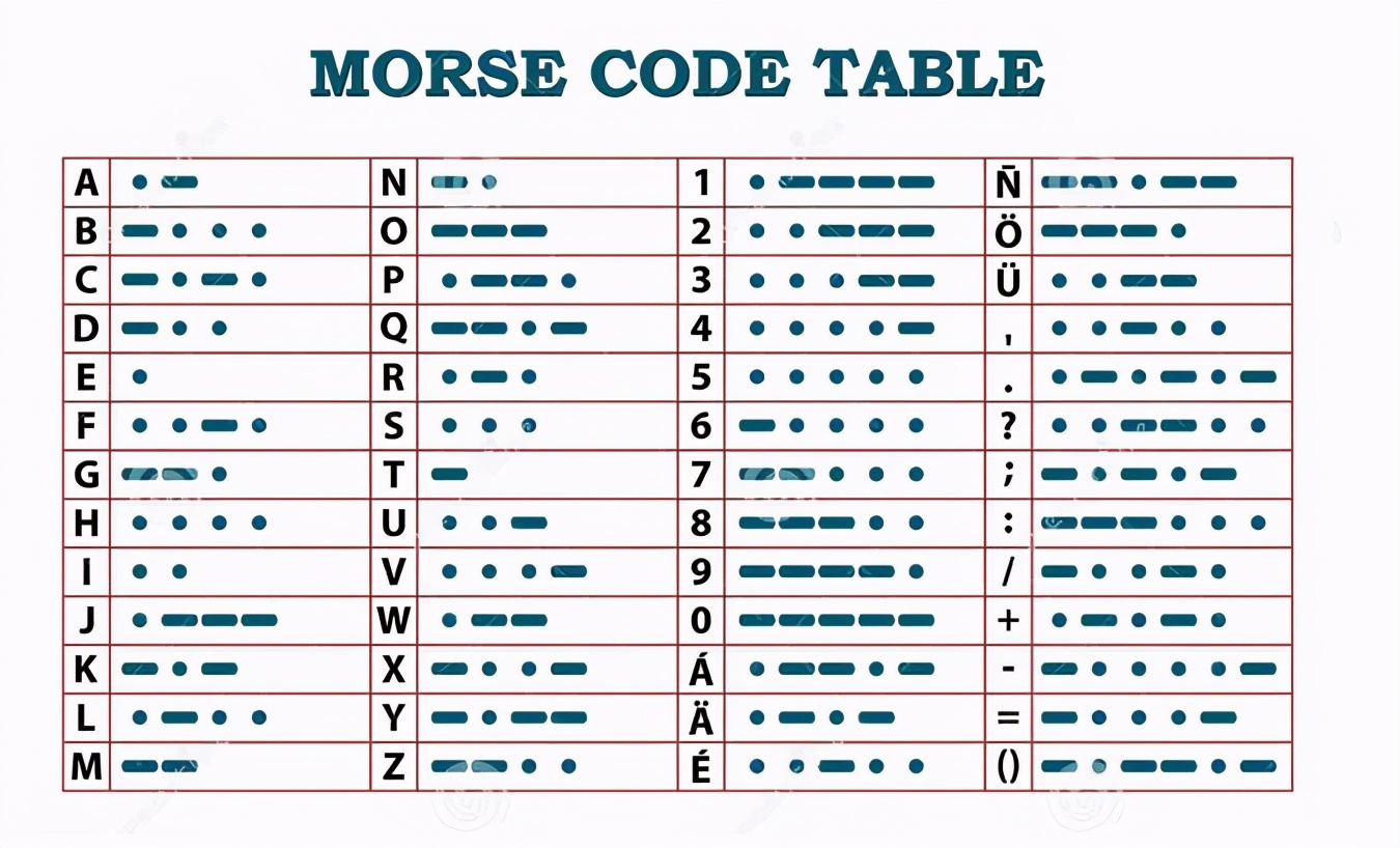 计算机世界的奥秘