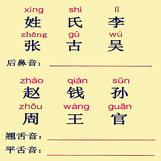 部编版一年级语文下册识字2姓氏歌知识点
