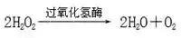 涵盖高中所有生物实验知识点