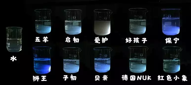 宝宝红疹一直不好,该看看你家的洗衣液了
