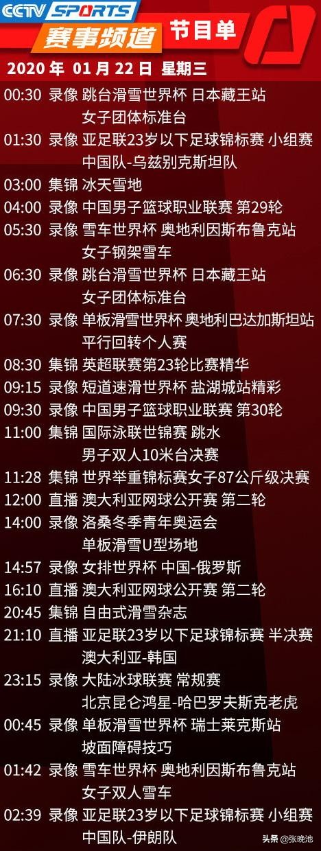 央视体育英超第二轮(央视今日节目单，CCTV5和APP直播3场英超，5 直播澳网 U23亚洲杯)