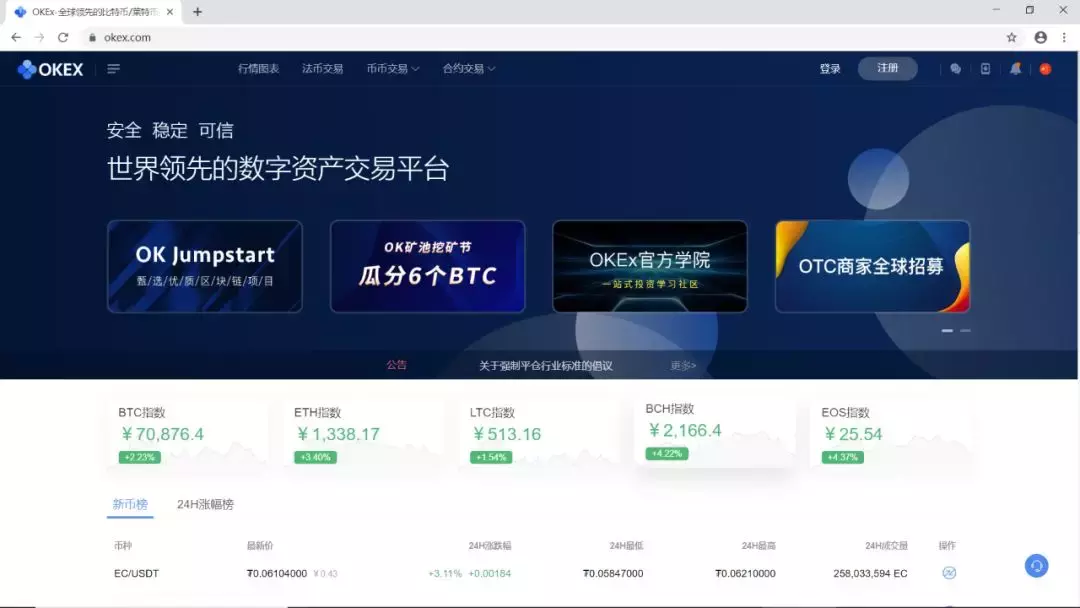 授人以鱼不如授人以渔｜如何用USDT、USD进行无风险套利策略